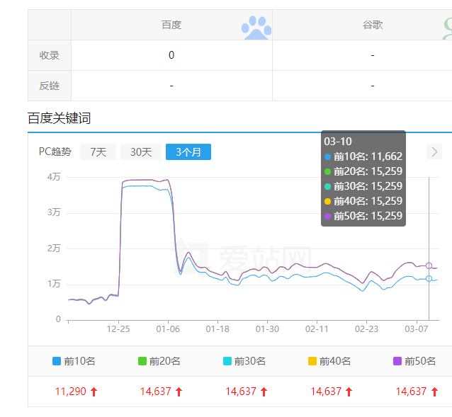 QQ截图20190312145929