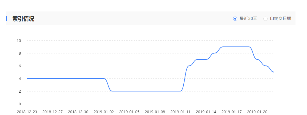 QQ截图20190123220133