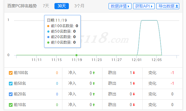 QQ截图20181206173401