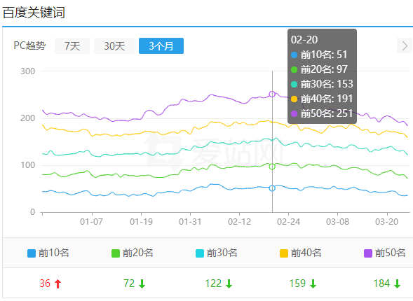 QQ截图20180325175928