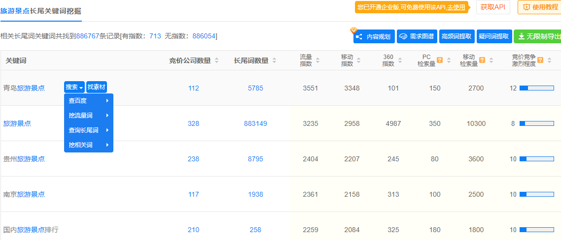 景点长尾挖掘
