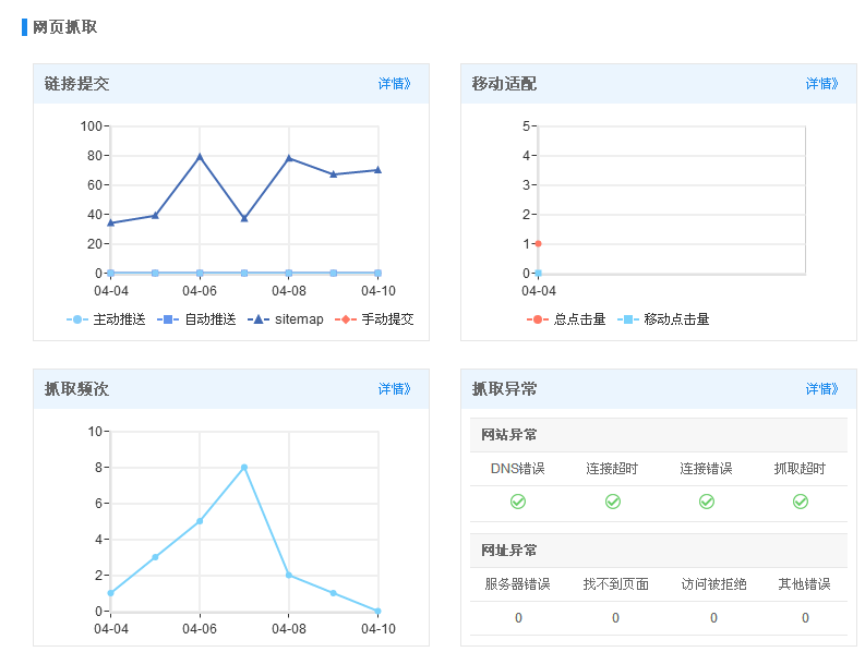 QQ浏览器截屏未命名