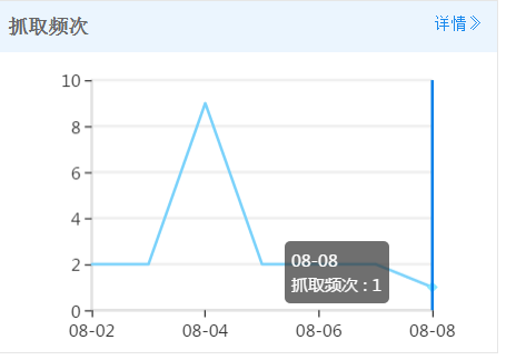 QQ图片20170809150921