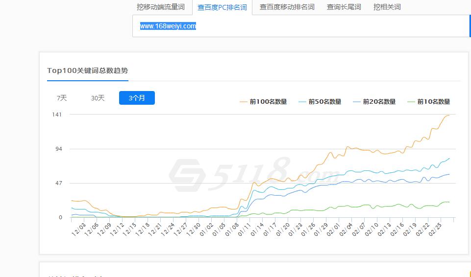 360截图20190227151710763
