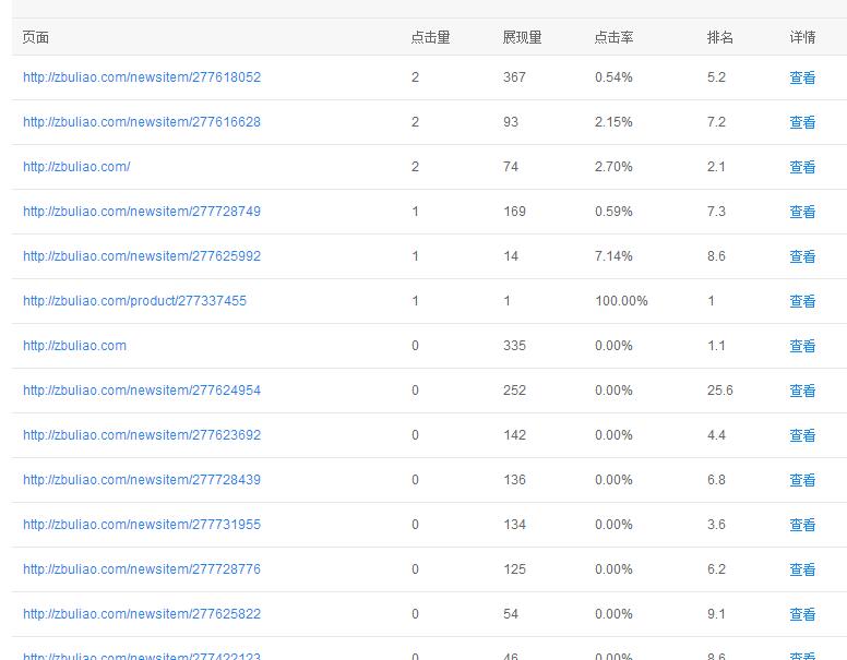 QQ截图20170306192819