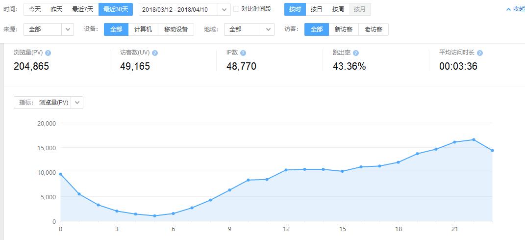 QQ截图20180410220241