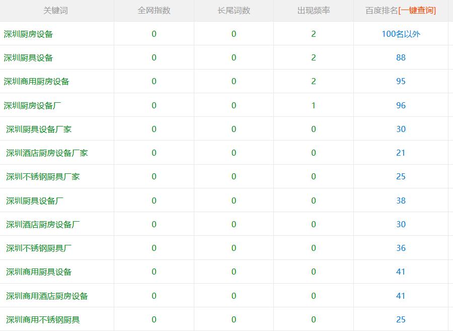 QQ截图20190706152424