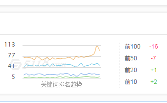 QQ图片20170302150703