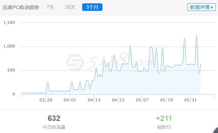TIM截图20190605121625