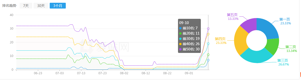 QQ图片20180910103331