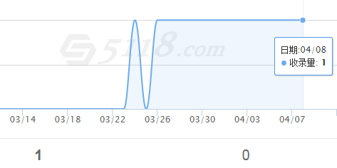 QQ图片20170408141423