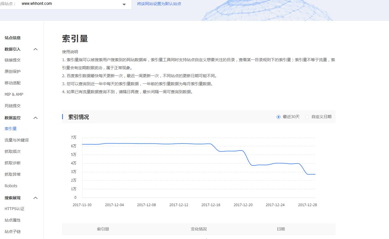 360截图20171231104311098