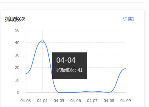 360截图20190410173607787