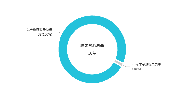 微信截图_20190902194405