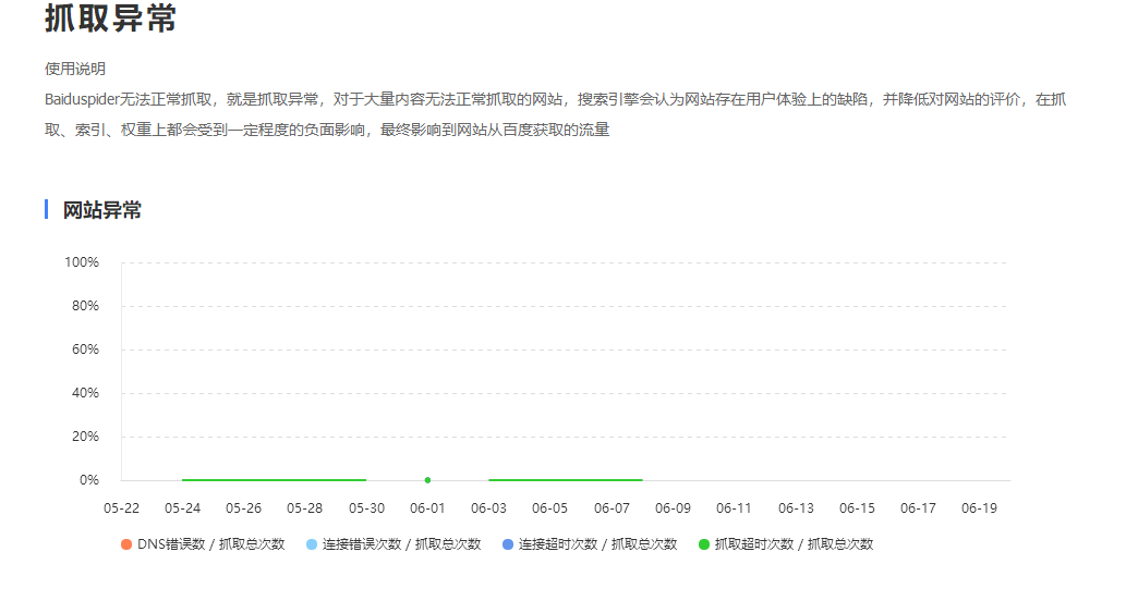 2345截图20190621111539