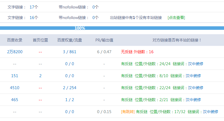 友情链接