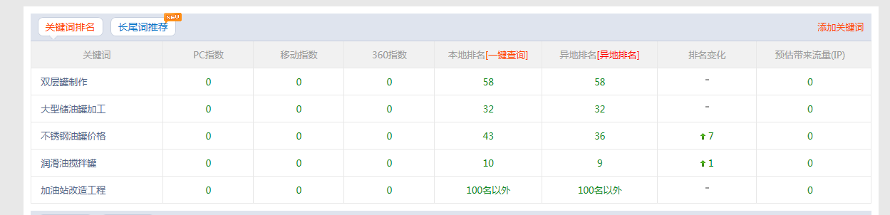 油罐