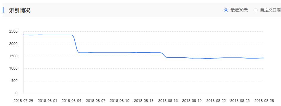微信截图_20180829151727