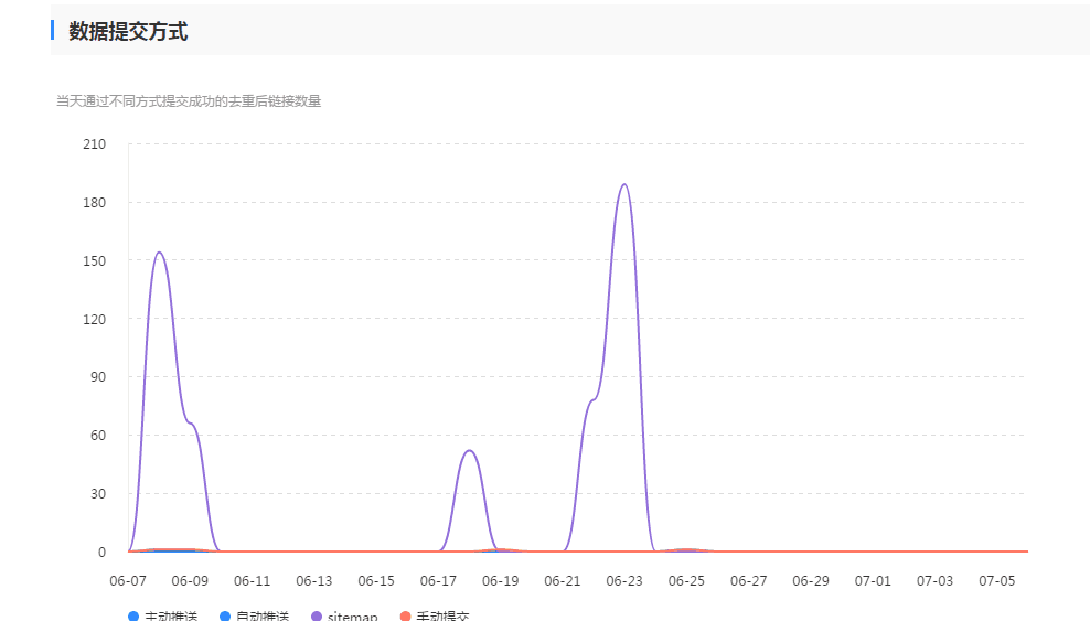 QQ图片20190707162038