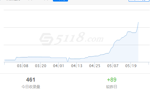 QQ图片20170524172353