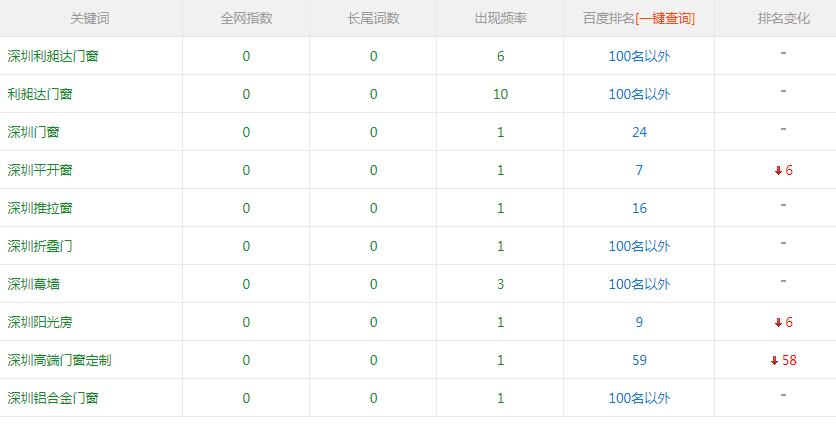 QQ截图20190902175248