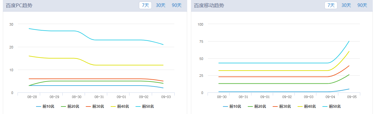 QQ截图20190908105946