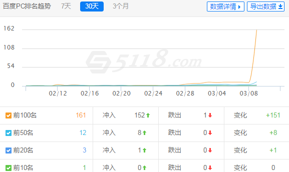 QQ图片20170309142823