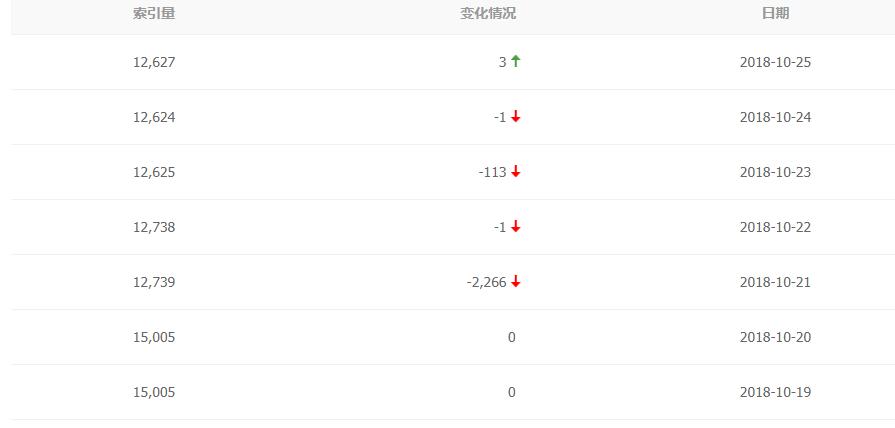 QQ截图20181106091533