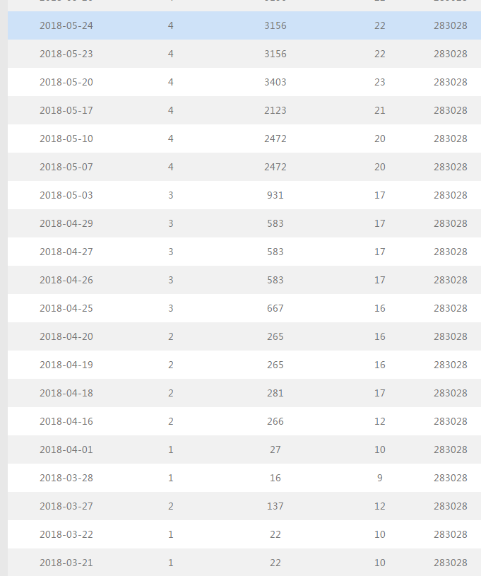 搜狗截图18年06月19日1708_1