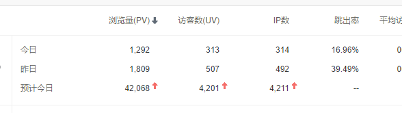 刷2