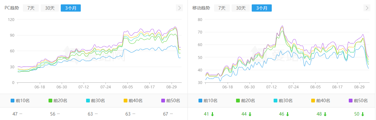 JOBTG5G@VI[2AD9J7}CGQQA