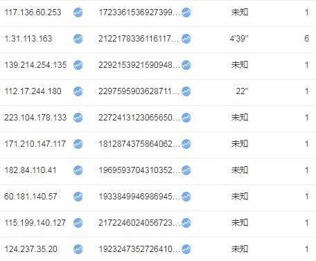 360截图20180904164537854