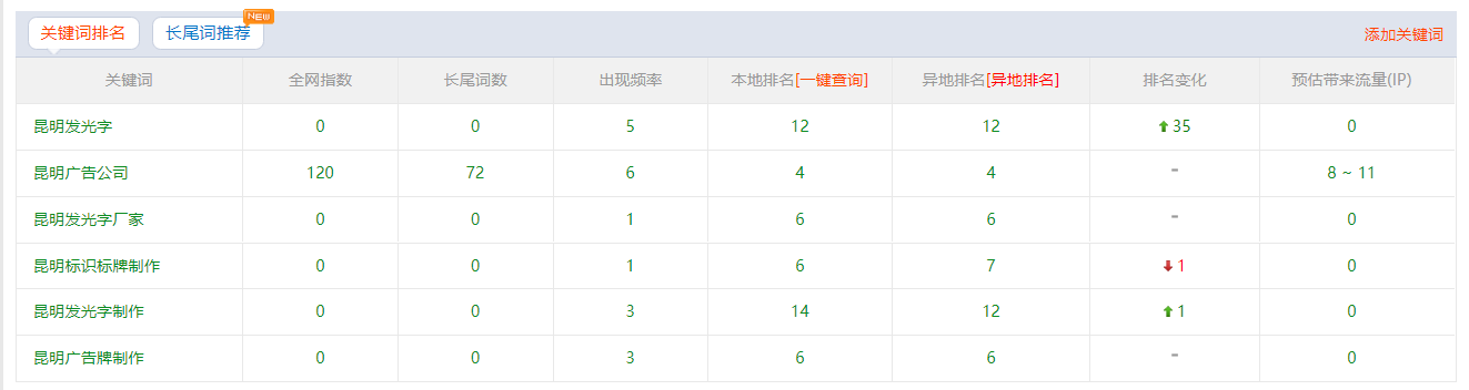 QQ截图20180828174332