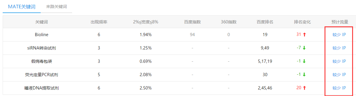 QQ截图20180201153735