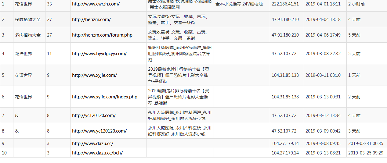 QQ图片20190417105907