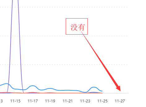 QQ图片20181129091515