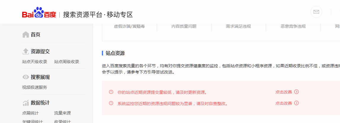 问题