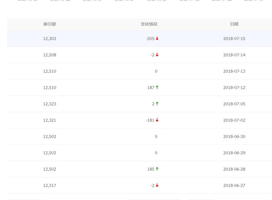 QQ截图20180717103431