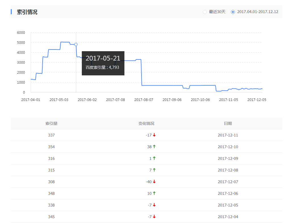 QQ图片20171213095208