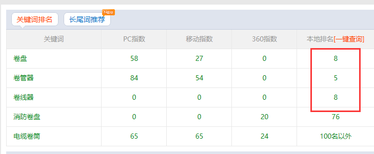 QQ截图20180207163111