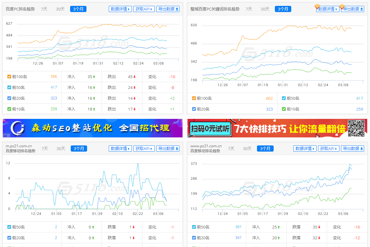 微信截图_20190313084724