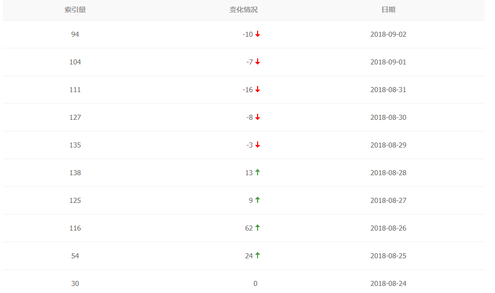 QQ截图20180903203903