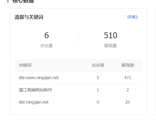 QQ截图20190221170537