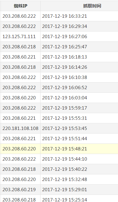 QQ图片20171219163340