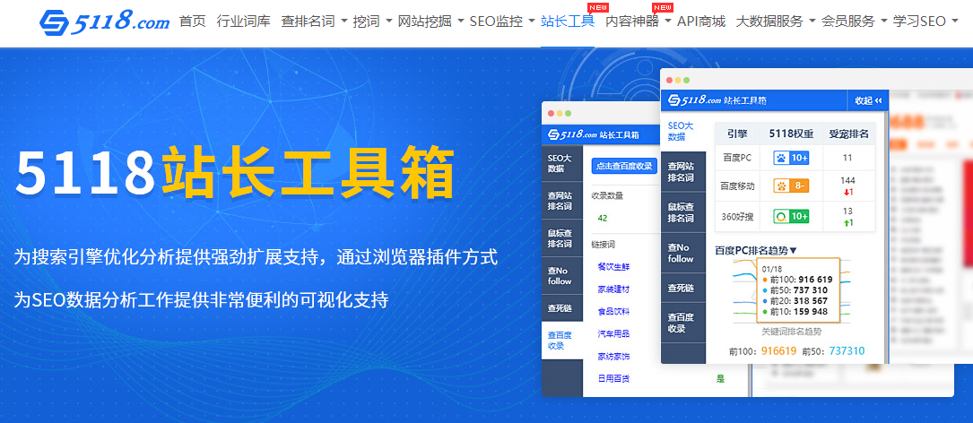 網站關鍵字優化工具_優化網站工具_seo優化中關鍵詞的優化技巧