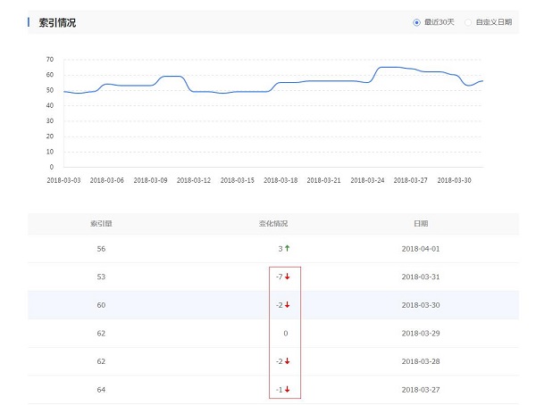 QQ截图20180403184250
