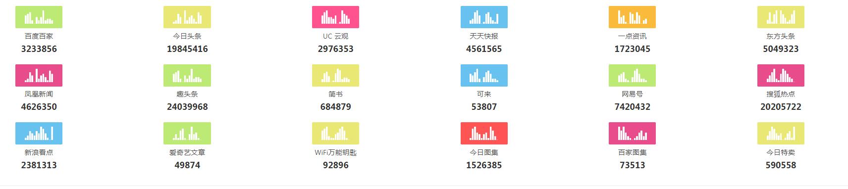 QQ截图20190110150319