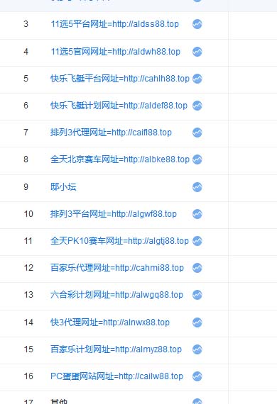 违禁词