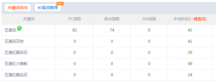 QQ截图20171206163940