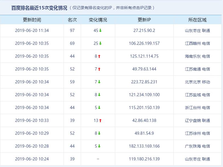 QQ截图20190621102605